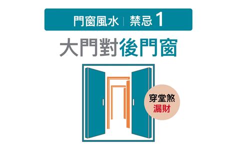 進門對窗|門窗風水5大禁忌及化解方法分享！